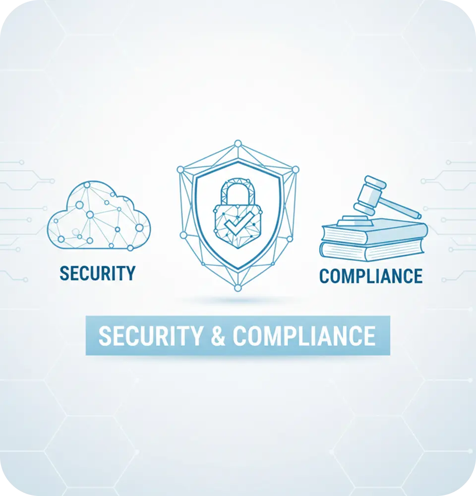 Security & Compliance